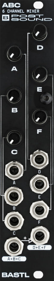 Bastl Instruments ABC