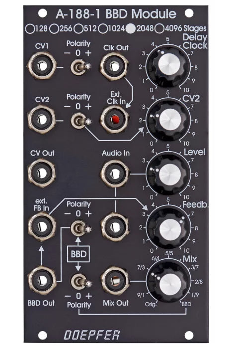 Doepfer A-188-1CV BBD 2048 Stages Vintage Ed.