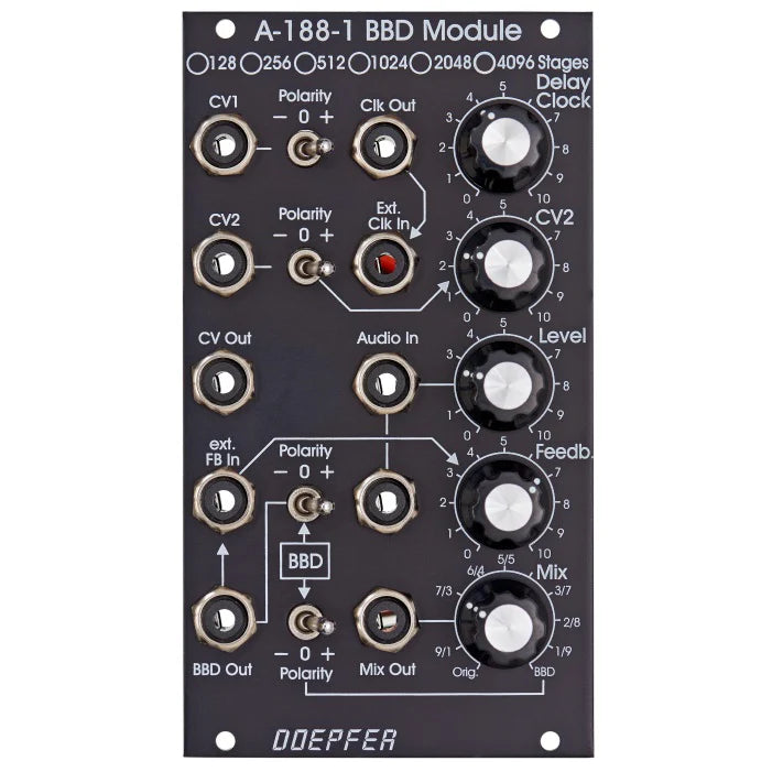 Doepfer A-188-1V  without BBD circuit Vintage Edition