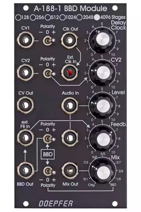 Doepfer A-188-1DV BBD 4096 Stages Vintage Ed.