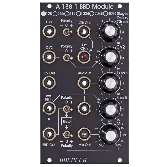 Doepfer A-188-1XV BBD 128 Stages Vintage Ed.