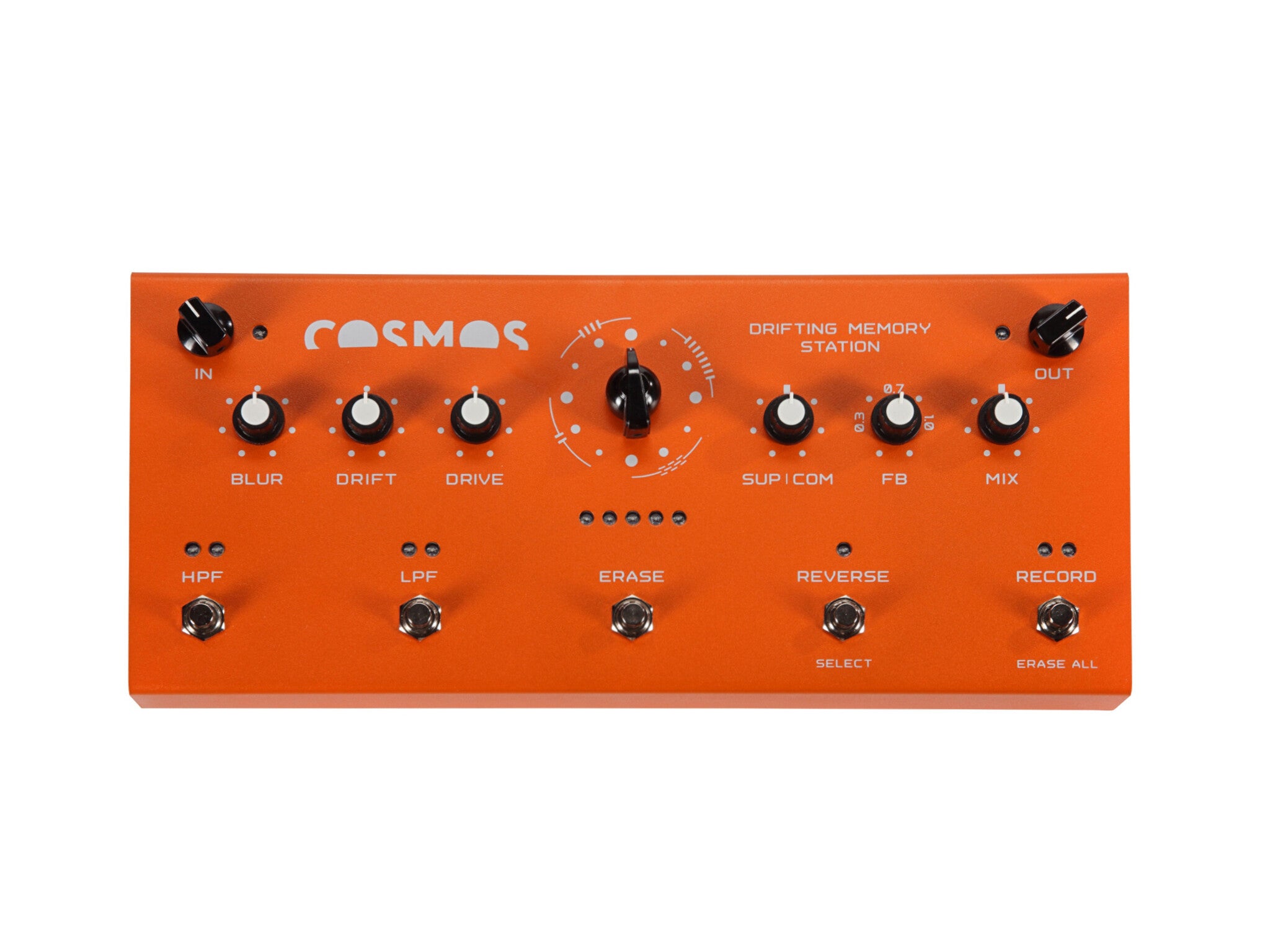 Soma Laboratory COSMOS