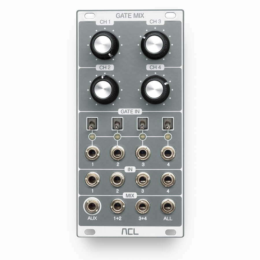 ACL Gated Channel Mixer
