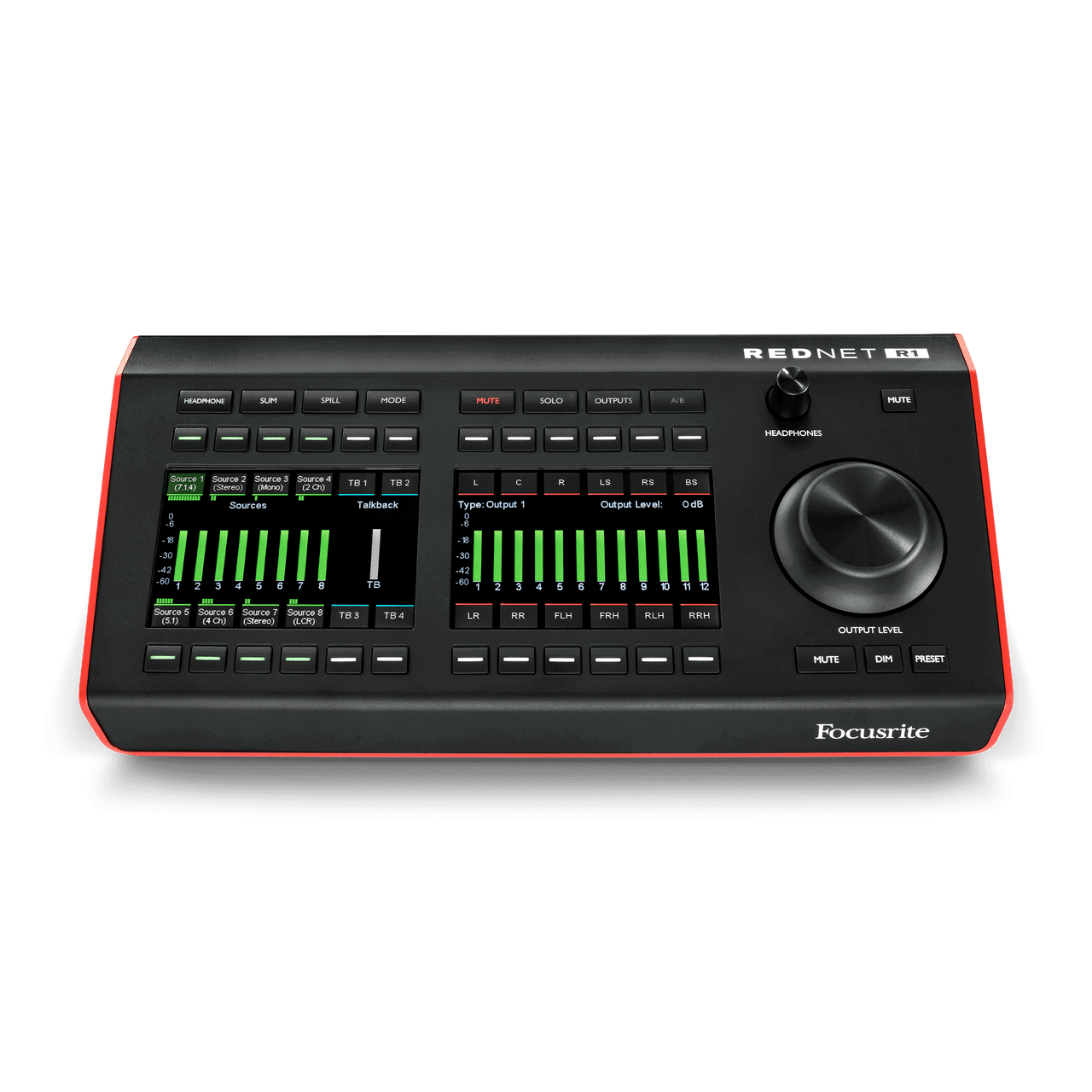 Focusrite RedNet R1