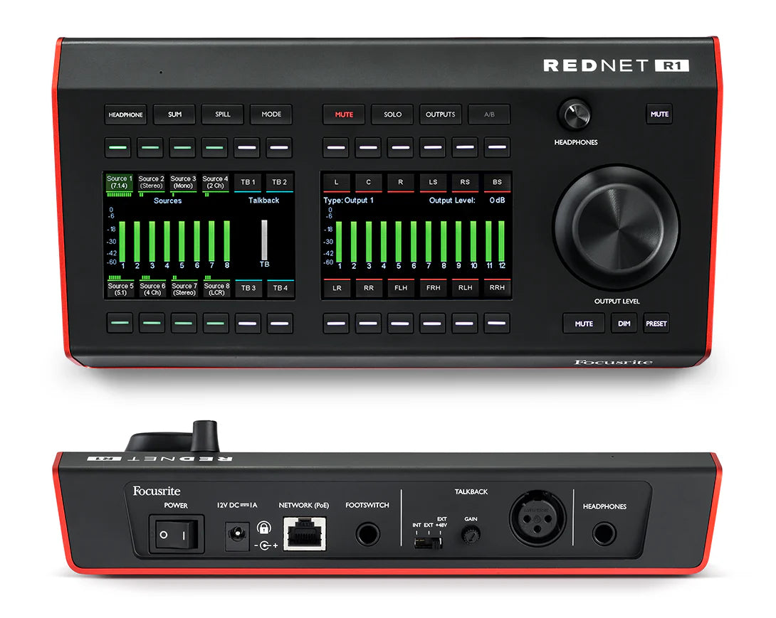Focusrite RedNet R1