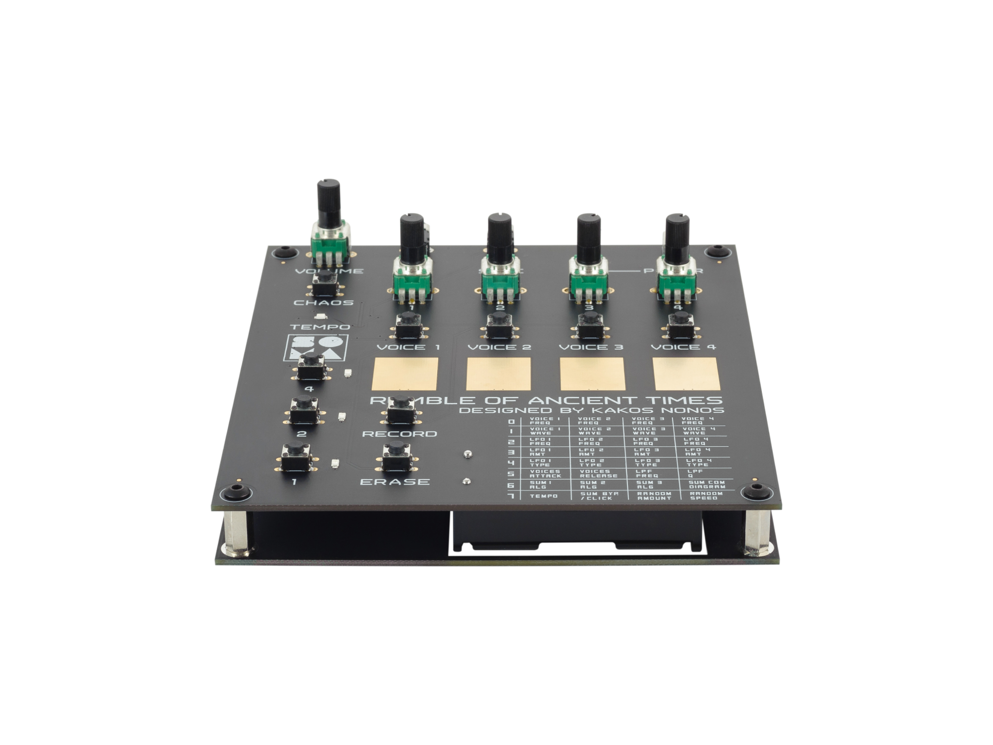 Soma Laboratory Rumble of Ancient Times