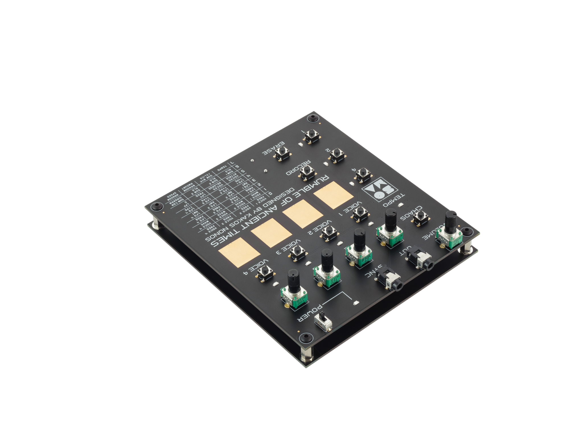 Soma Laboratory Rumble of Ancient Times