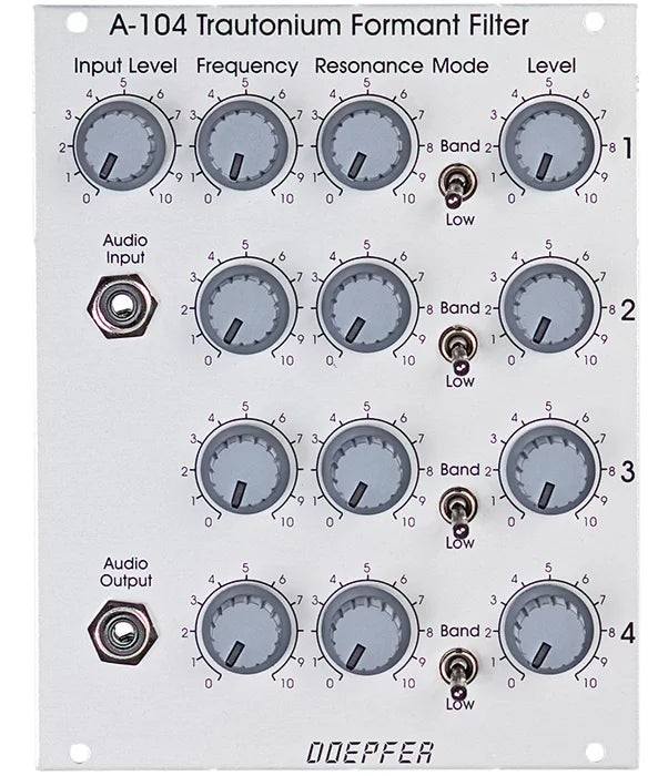 Doepfer A-104 Quad Resonance Filter