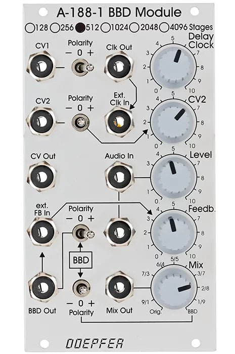 Doepfer A-188-1A BBD 512 Stages