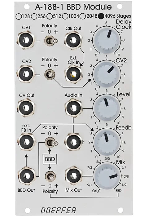 Doepfer A-188-1D BBD 4096 Stages