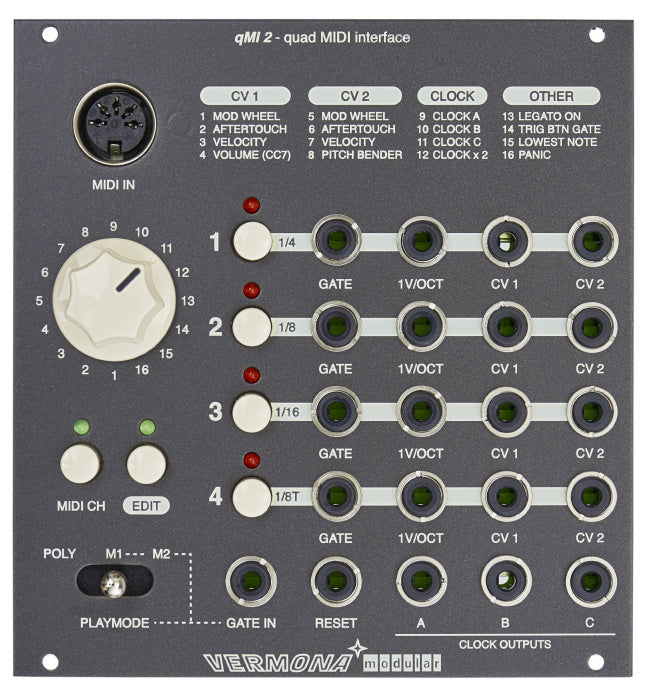 Vermona qMI 2 – Quad MIDI Interface