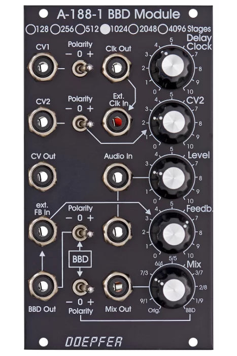 Doepfer A-188-1BV BBD 1024 Stages Vintage Ed.