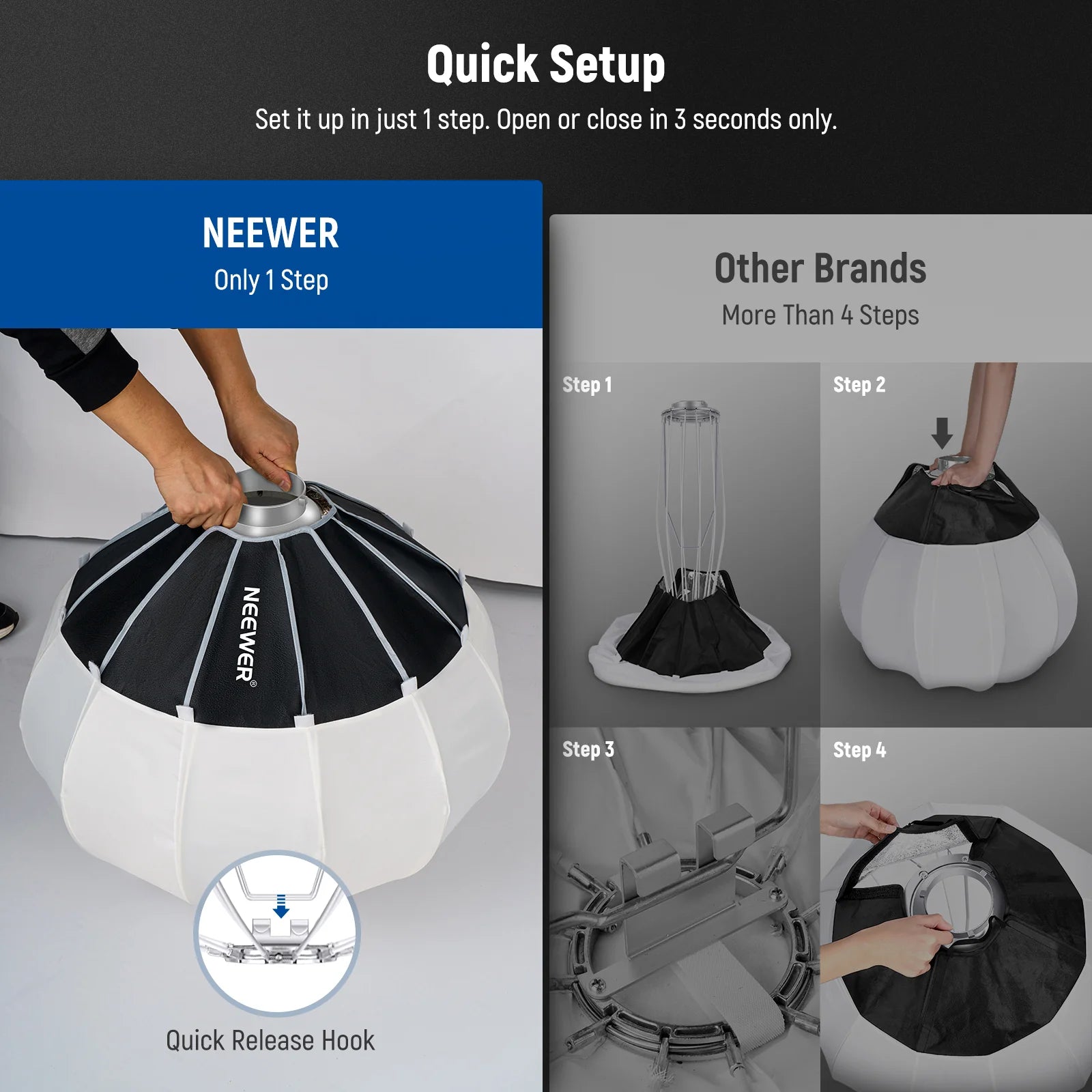 NEEWER NS65L 65CM Quick Release Lantern Softbox with Fabric Barn Doors