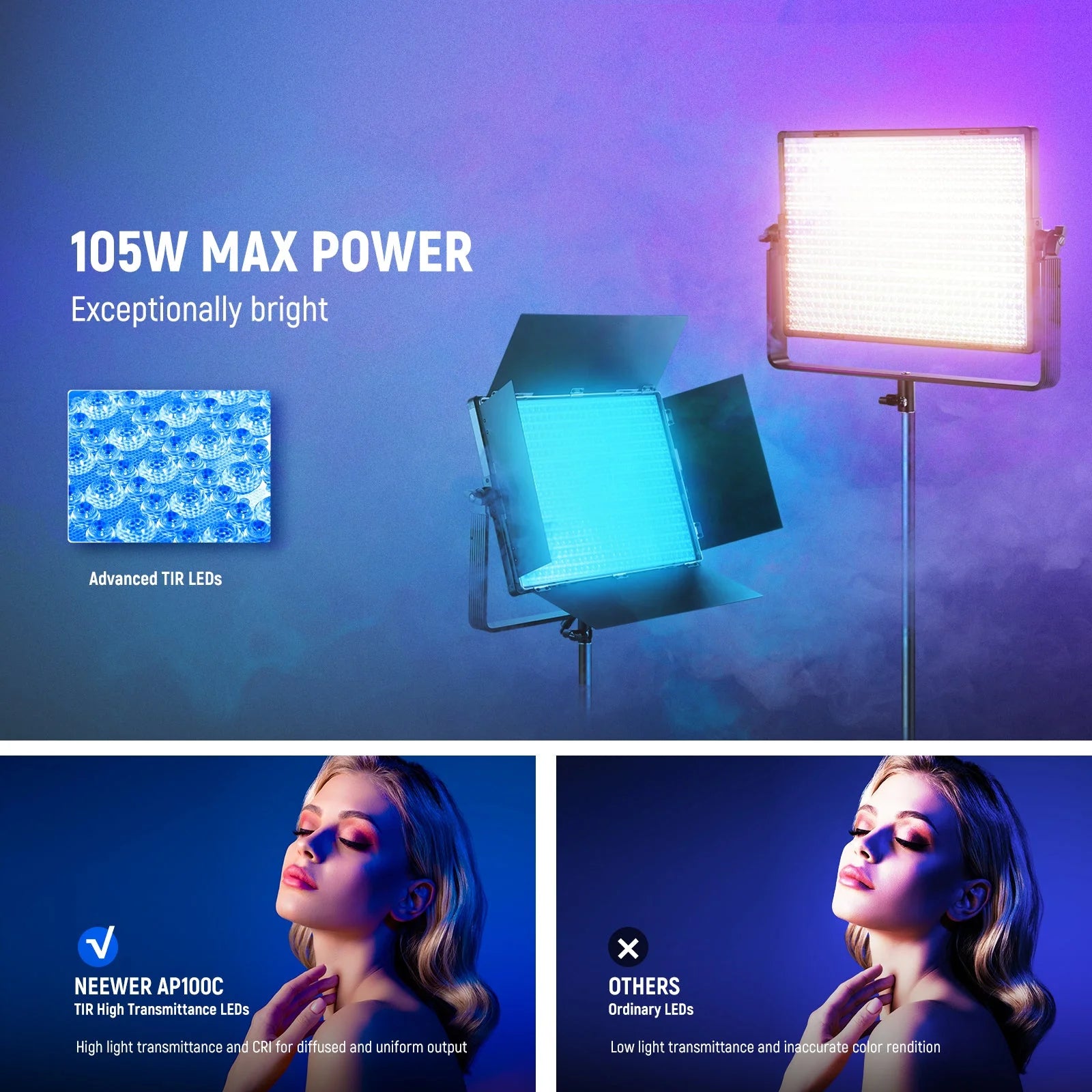 NEEWER AP100C 100W RGB LED Video Light