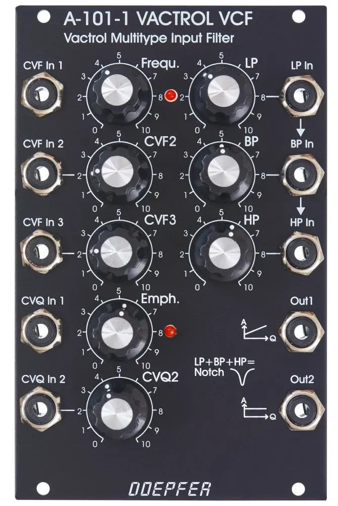 Doepfer A-101-1v Vactrol Steiner Filter Vintage Edition