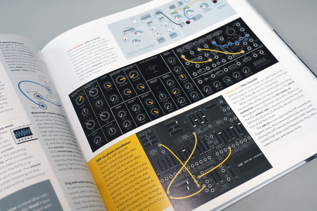 Korg NTS-2 Oscilloscope kit