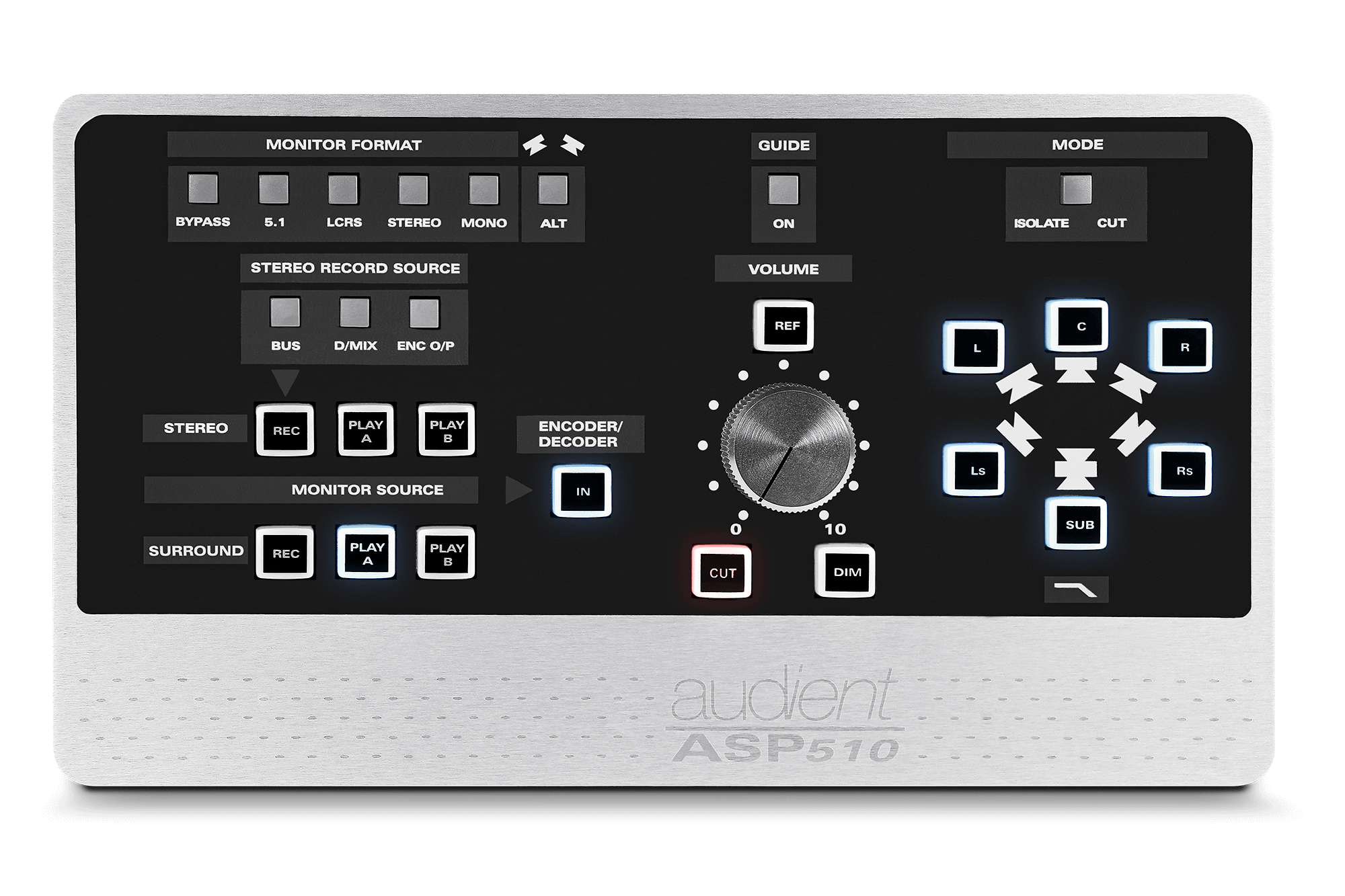 Audient ASP510