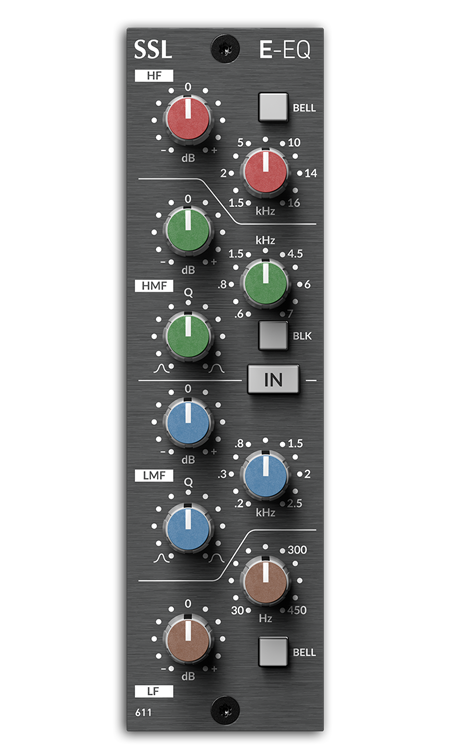Solid State Logic 500-Series E EQ Module