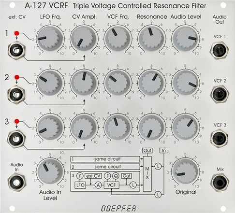 Doepfer A-127 VC Triple Resonance Filter