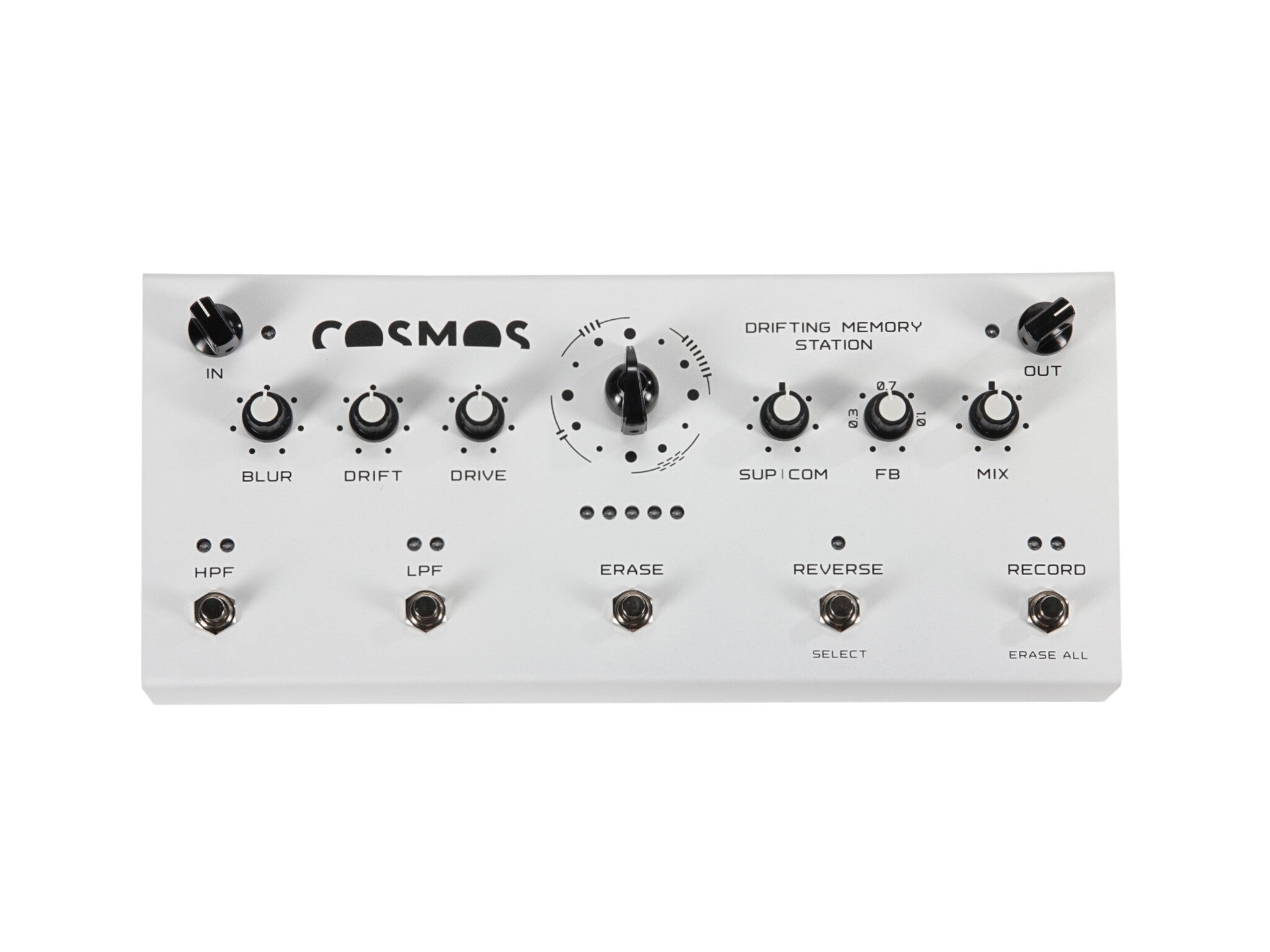 Soma Laboratory COSMOS