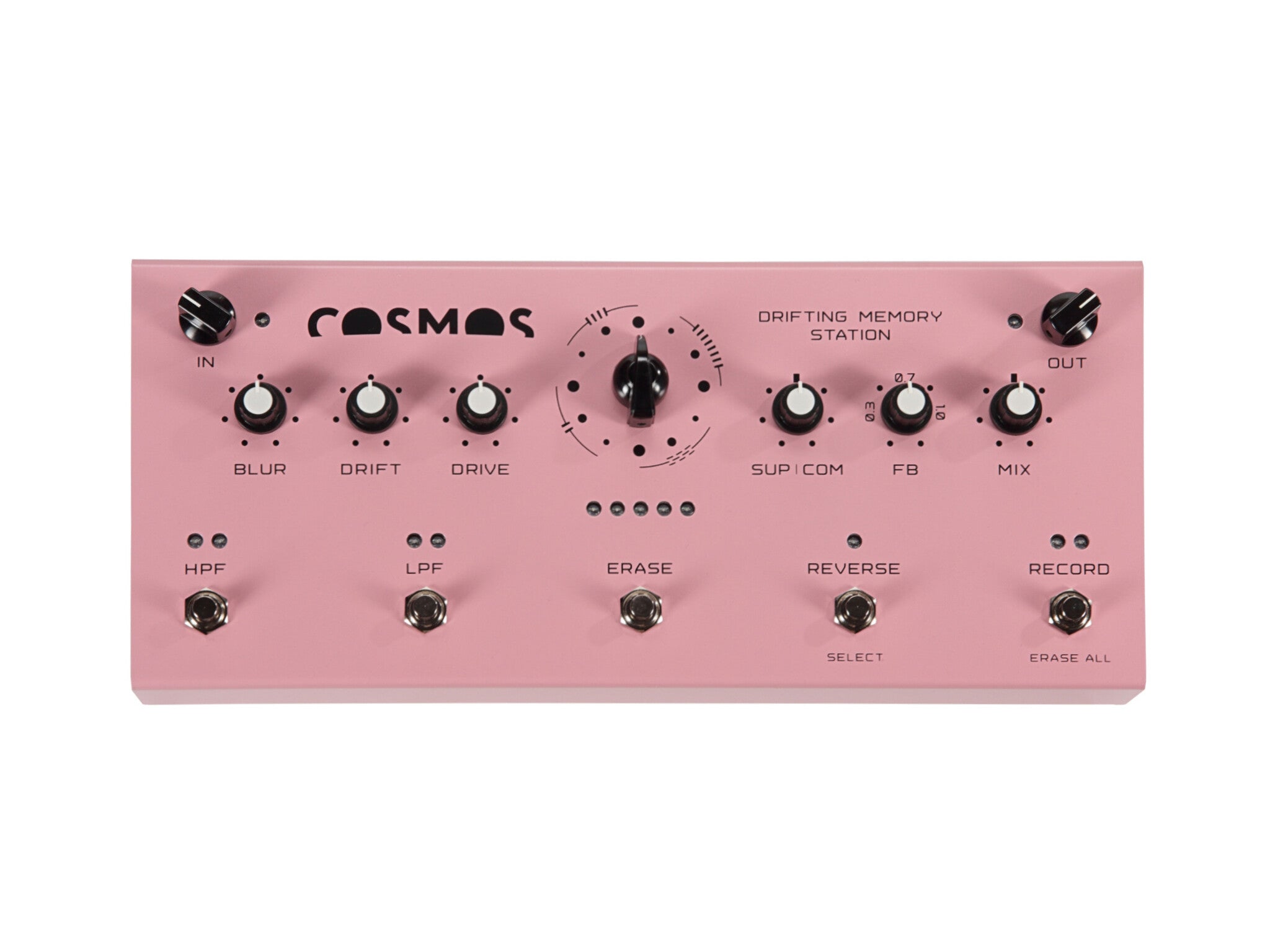 Soma Laboratory COSMOS