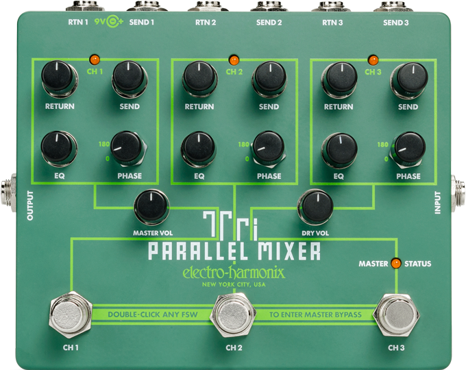 Electro-harmonix TRI PARALLEL MIXER
