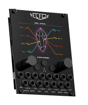 Enjoy Electronics ELFO Eurorack