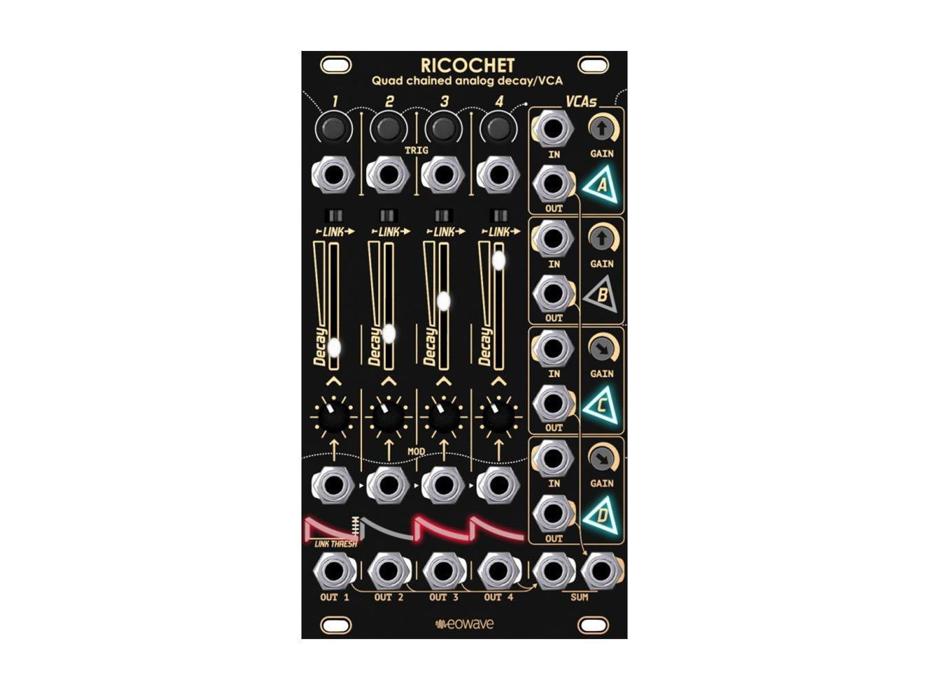 Eowave Ricochet Quad Linked envelopes/VCAs