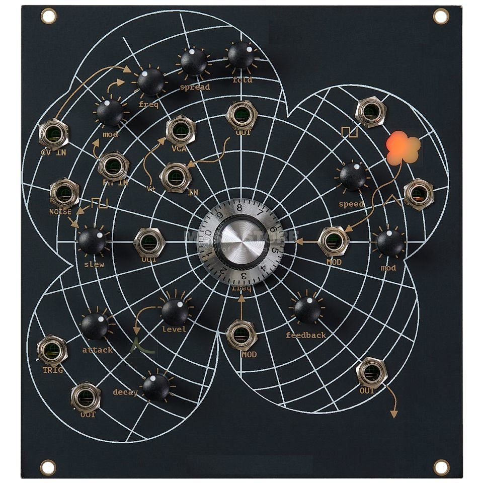 Eowave Weather Drones module