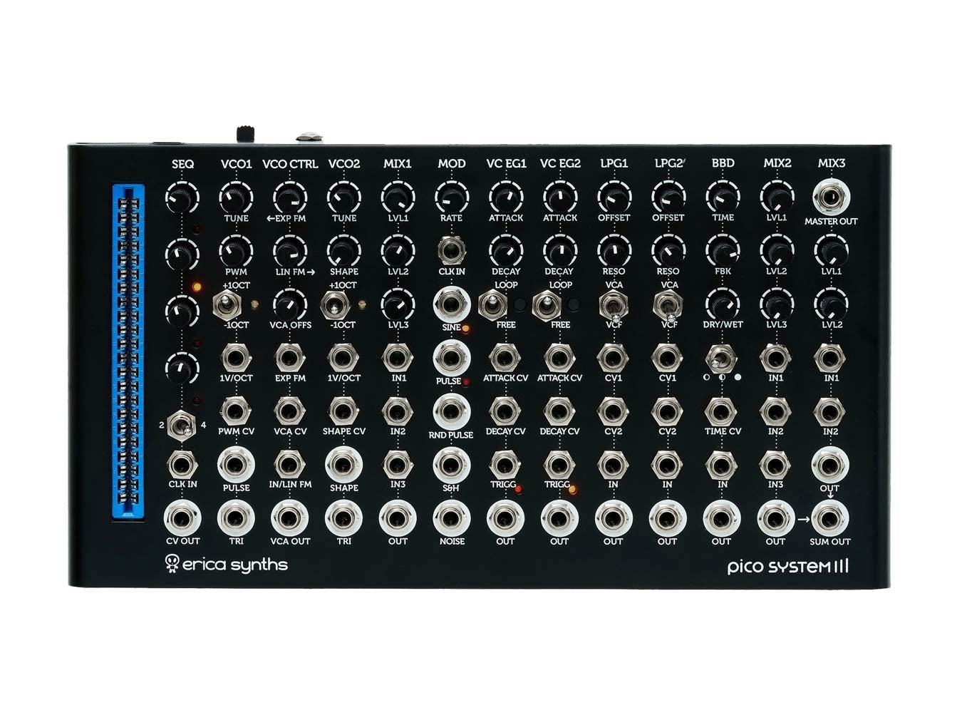 Erica Synths Pico System III - Desktop Box