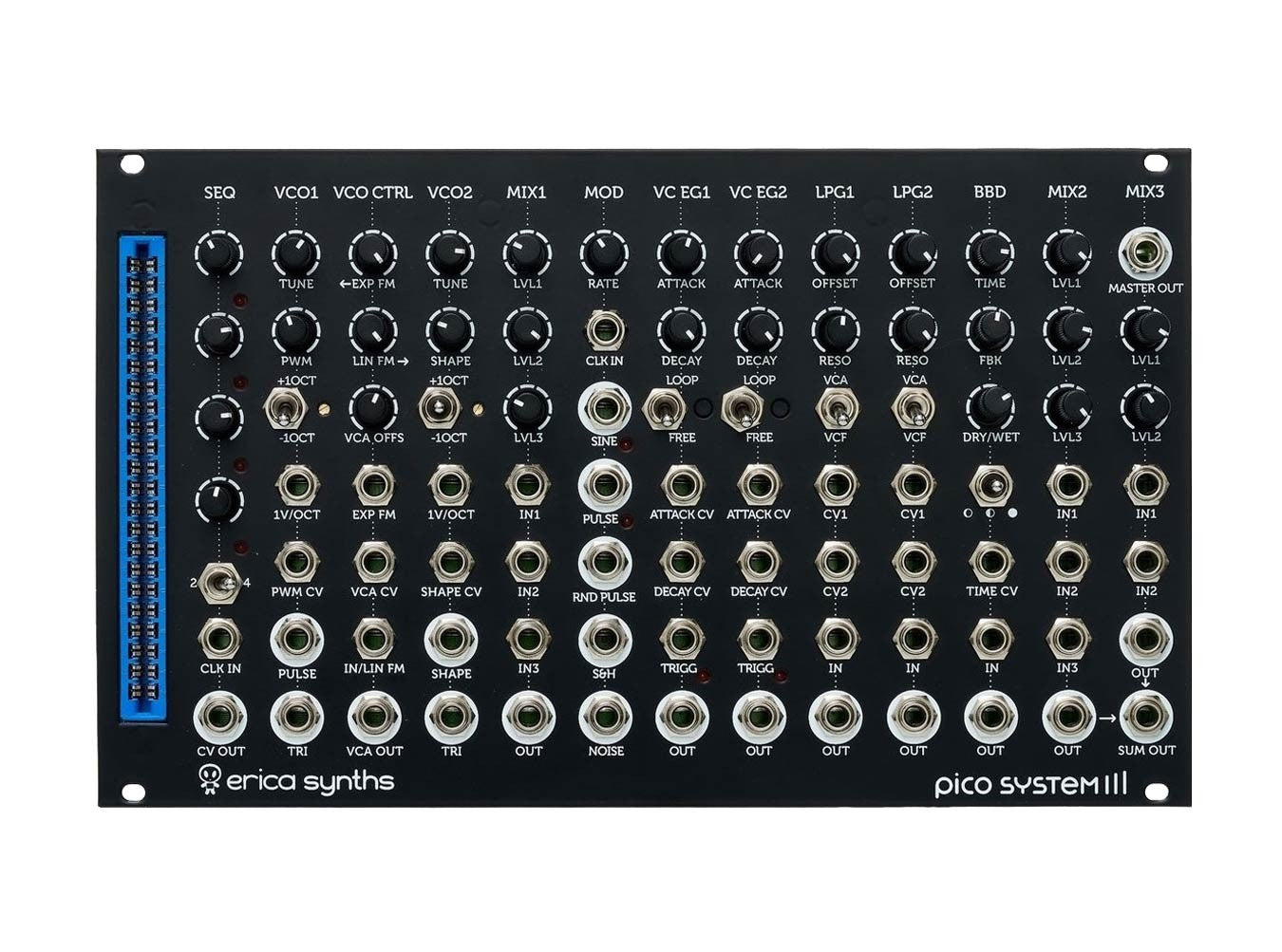 Erica Synths Pico System III - Eurorack Module