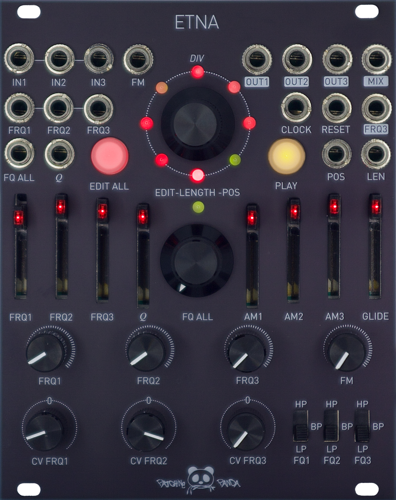 Patching Panda ETNA