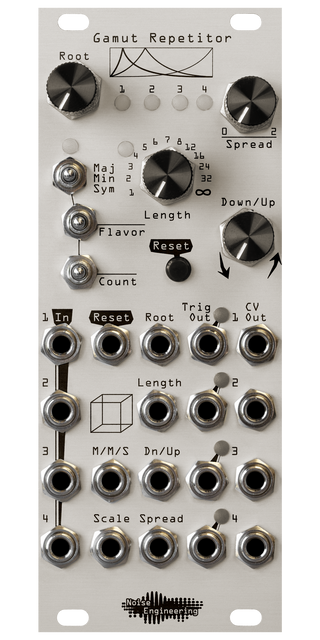 Noise Engineering Gamut Repetitor