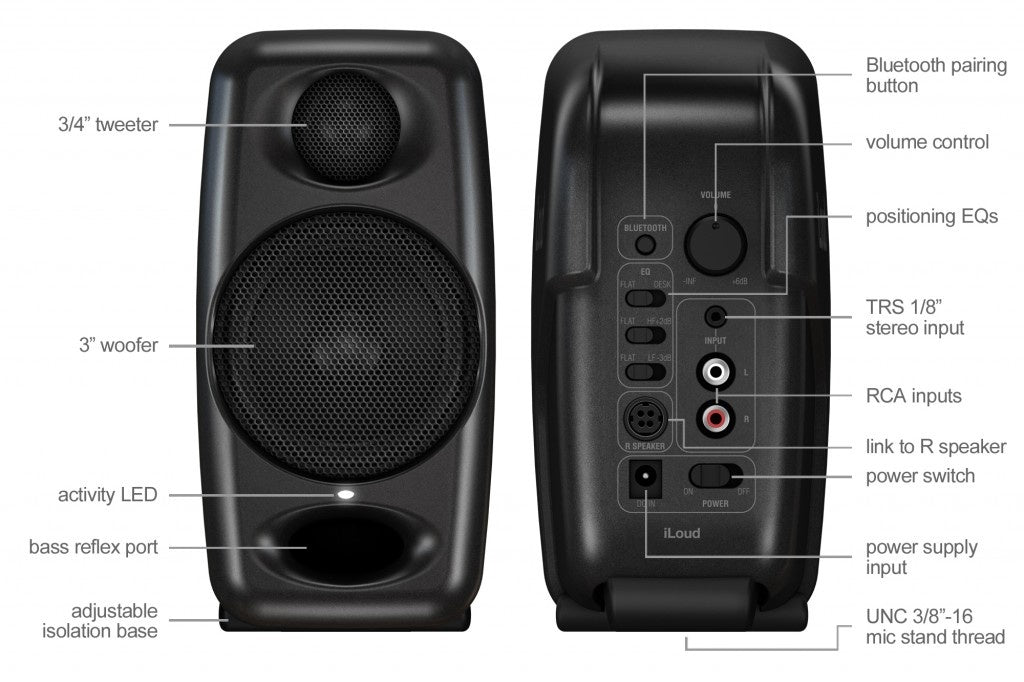 IK Multimedia iLoud Micro Monitor – T Studio