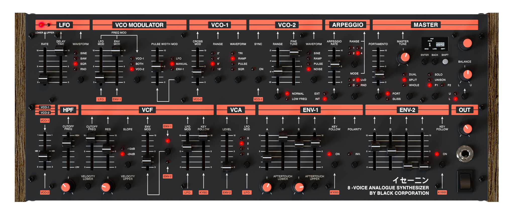 Black Corporation ISE_NIN