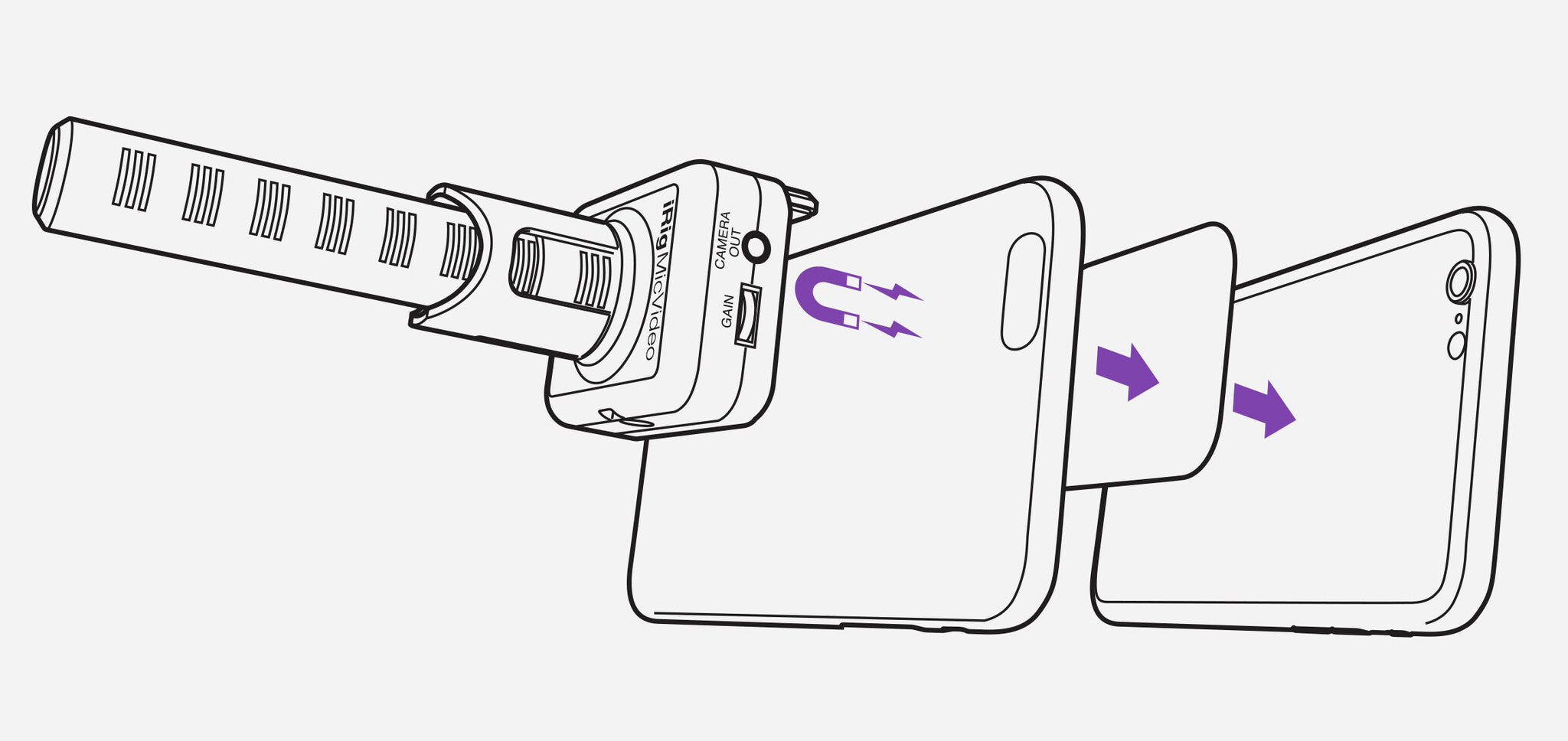 IK Multimedia iRig Mic Video