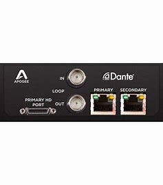 Apogee Symphony MKII I/O Card - Symphony I/O MK II PTHD+Dante Card