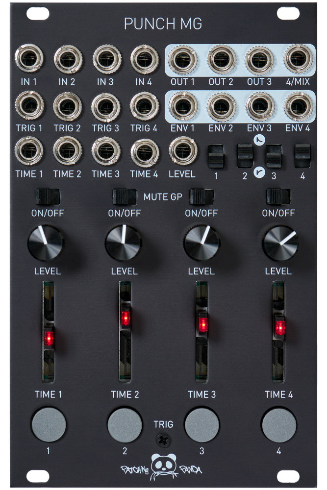 Patching Panda PUNCH MG