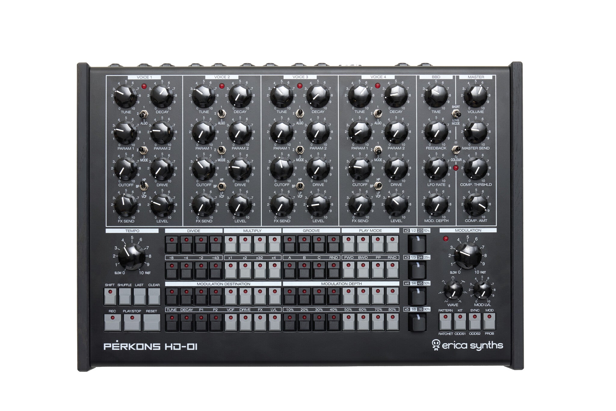 Erica Synths Perkons HD-01 Black + Free Decksaver