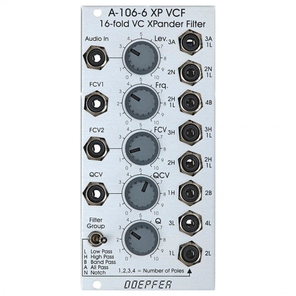 Doepfer A-106-6 XP Filter