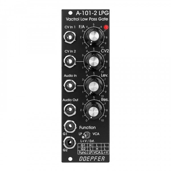 Doepfer A-101-2v Vactrol Lowpass Gate Vintage Edition