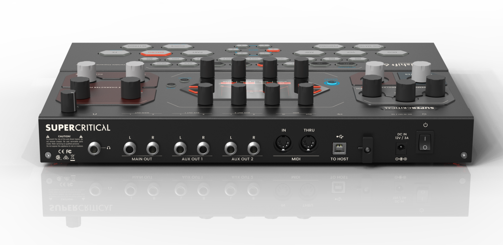 Supercritical Synthesizers Redshift 6