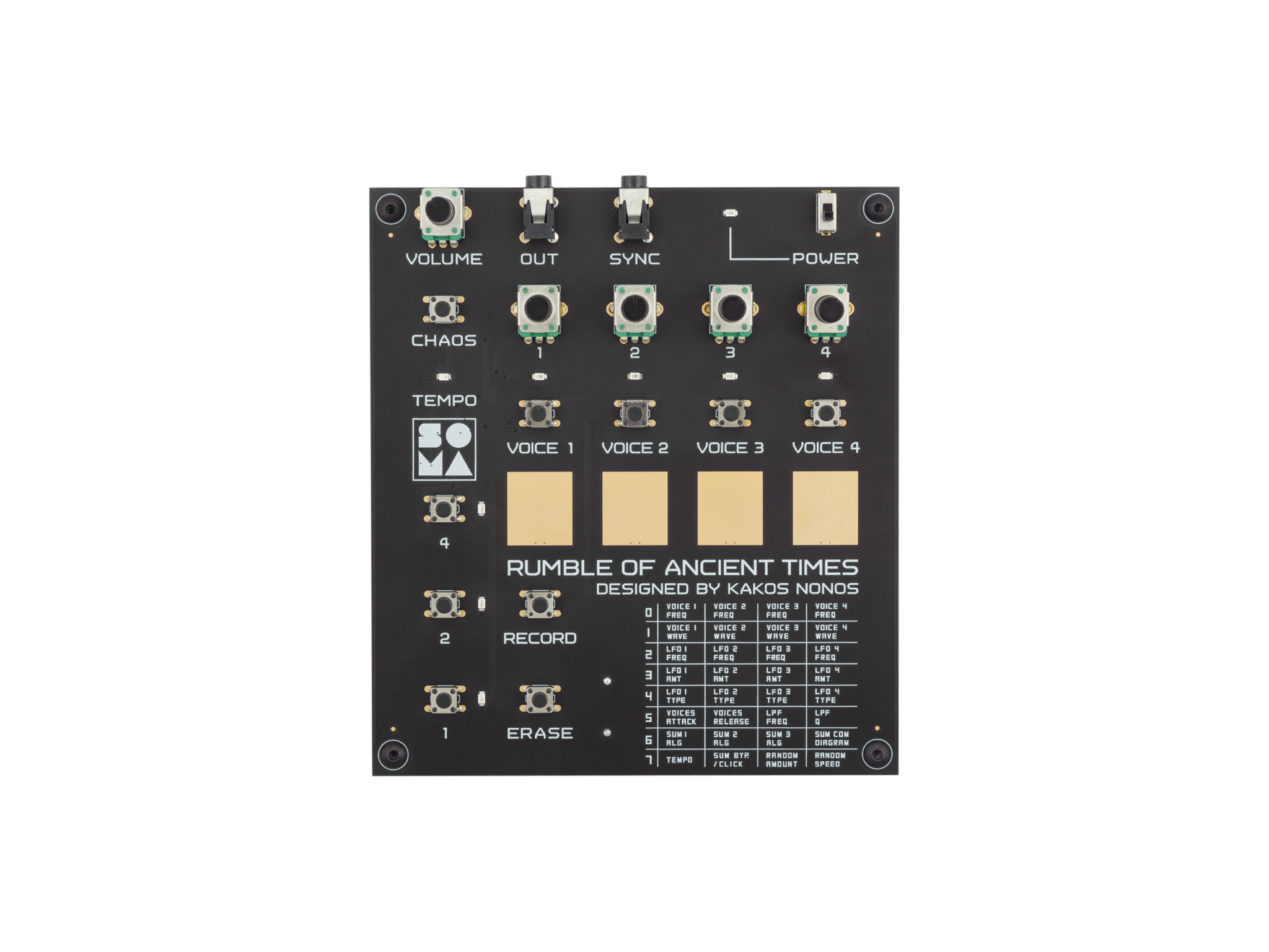 Soma Laboratory Rumble of Ancient Times