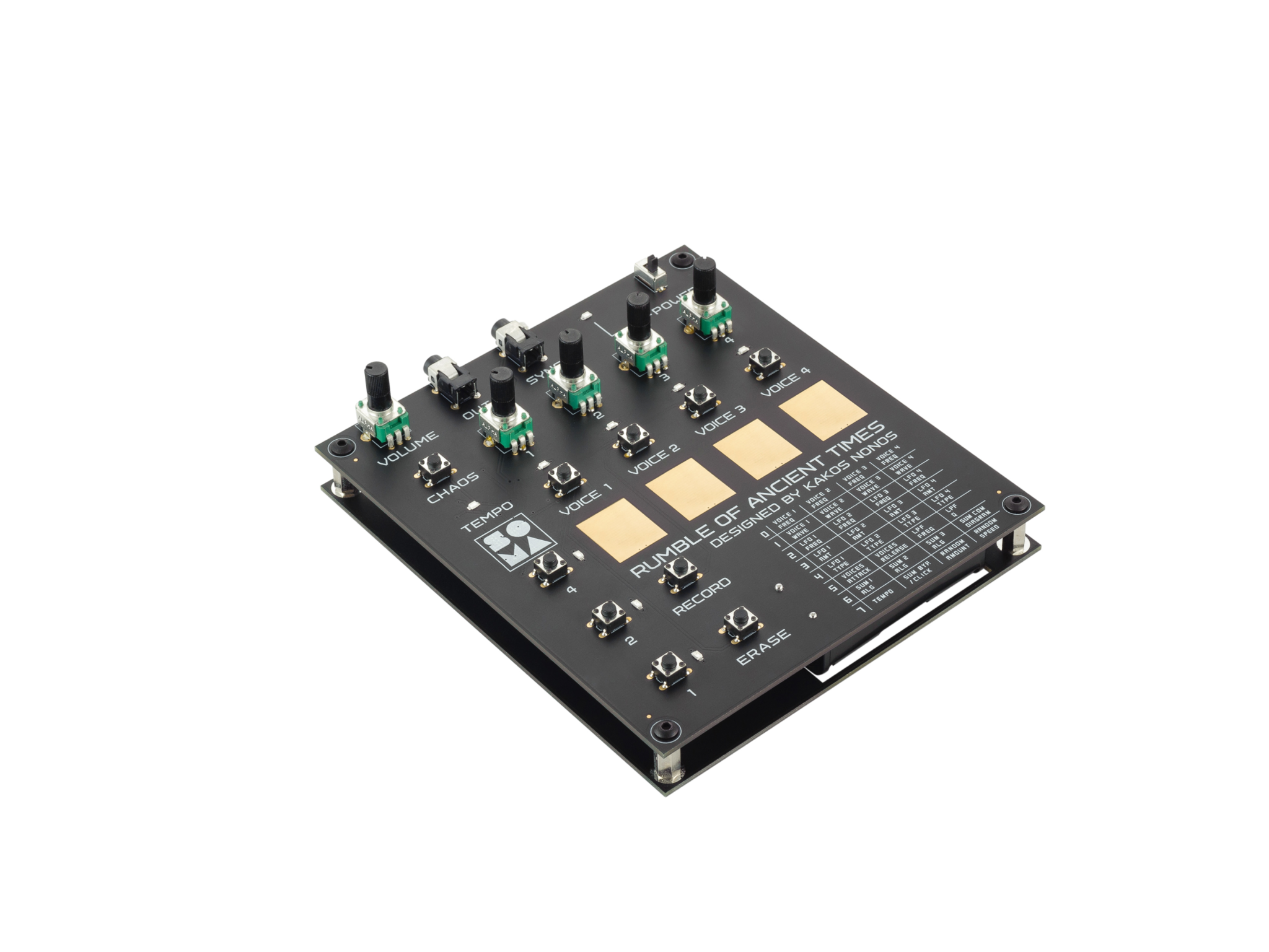 Soma Laboratory Rumble of Ancient Times