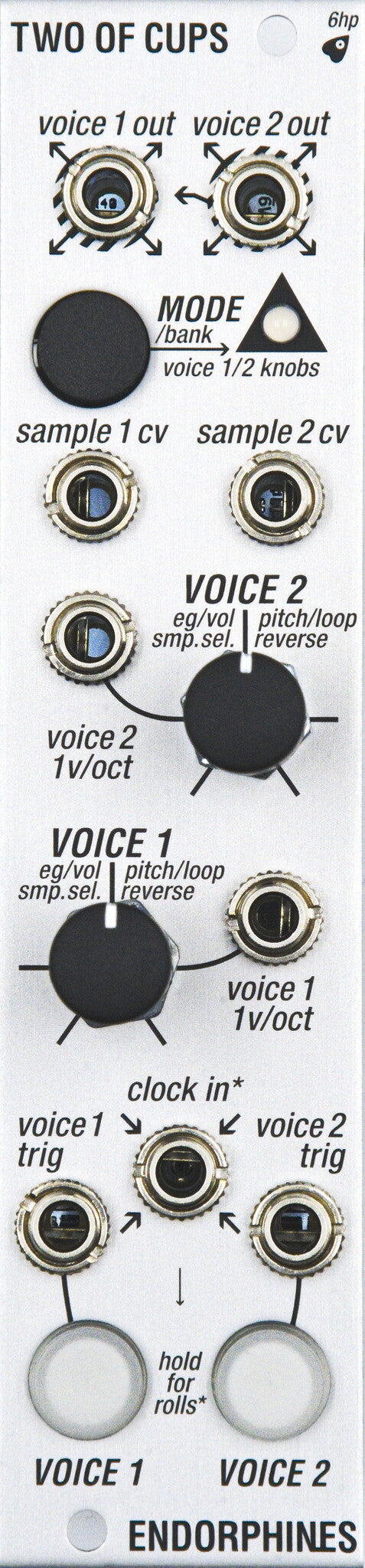 Endorphin.es Two of Cups