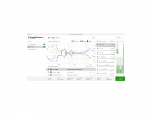 Sonarworks SoundID Reference for Multichannel (Software)